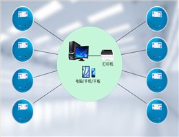 GT-8W手套完整性测试仪