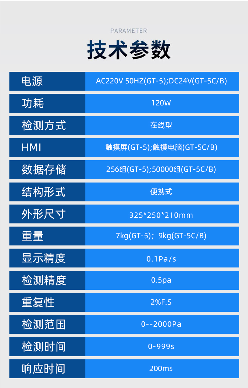 GT-5完整性手套检漏仪_06