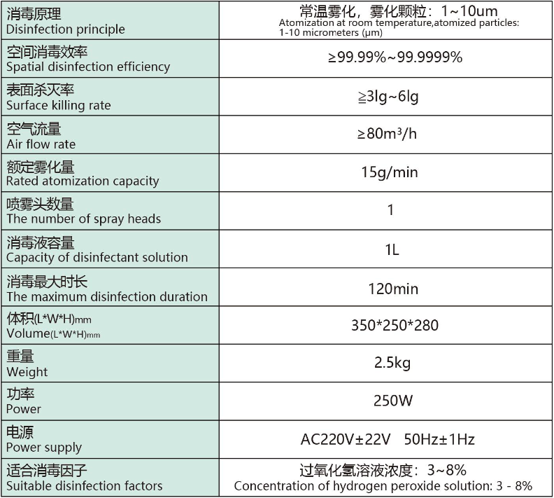Atomizing Disinfection Machine configurations and specifications