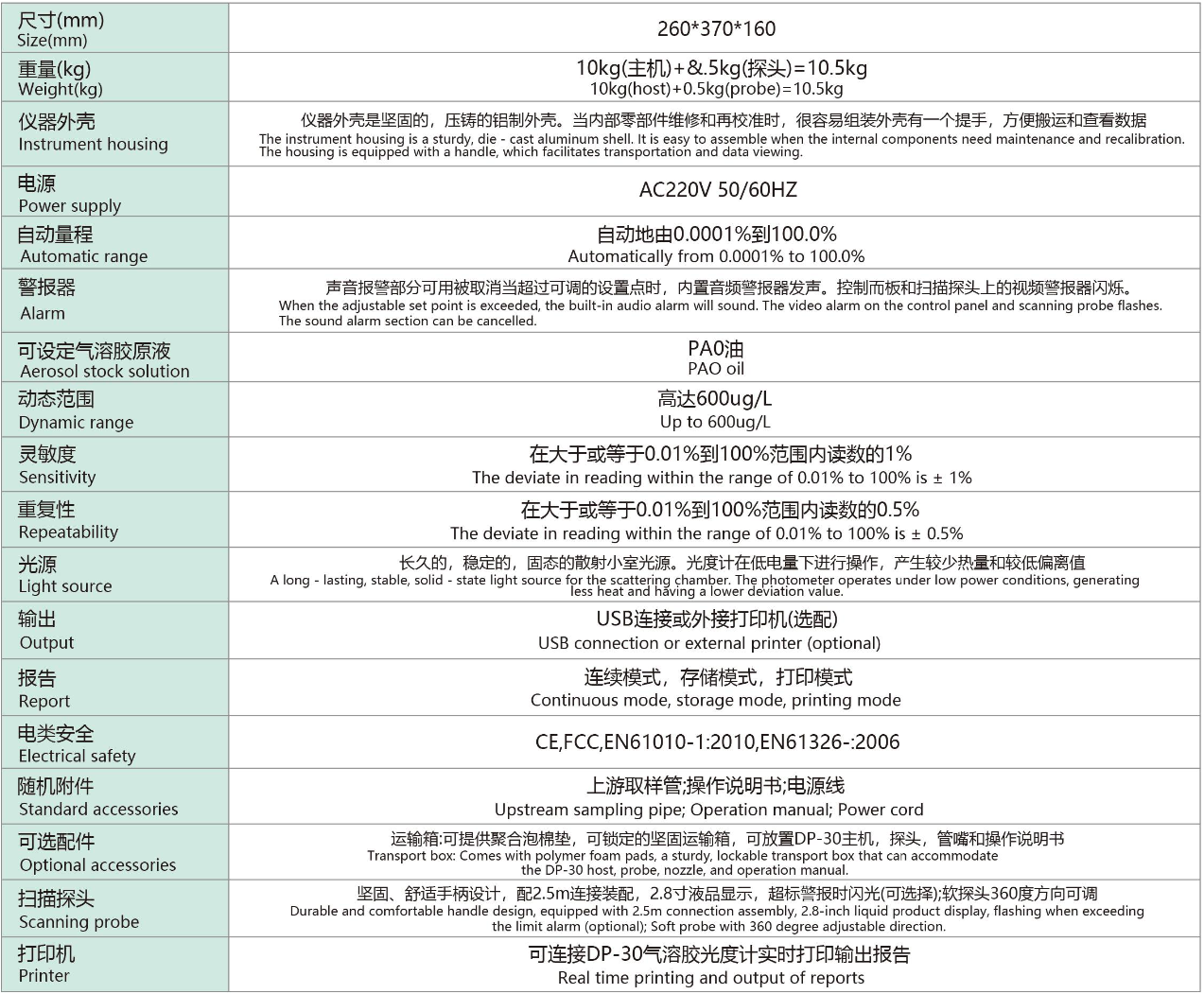 Photometer configurations and specifications