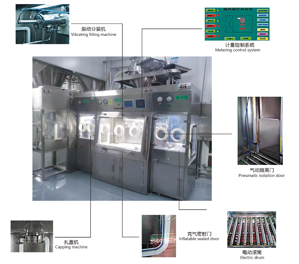Aseptic Dispensing Isolator configurations and specifications