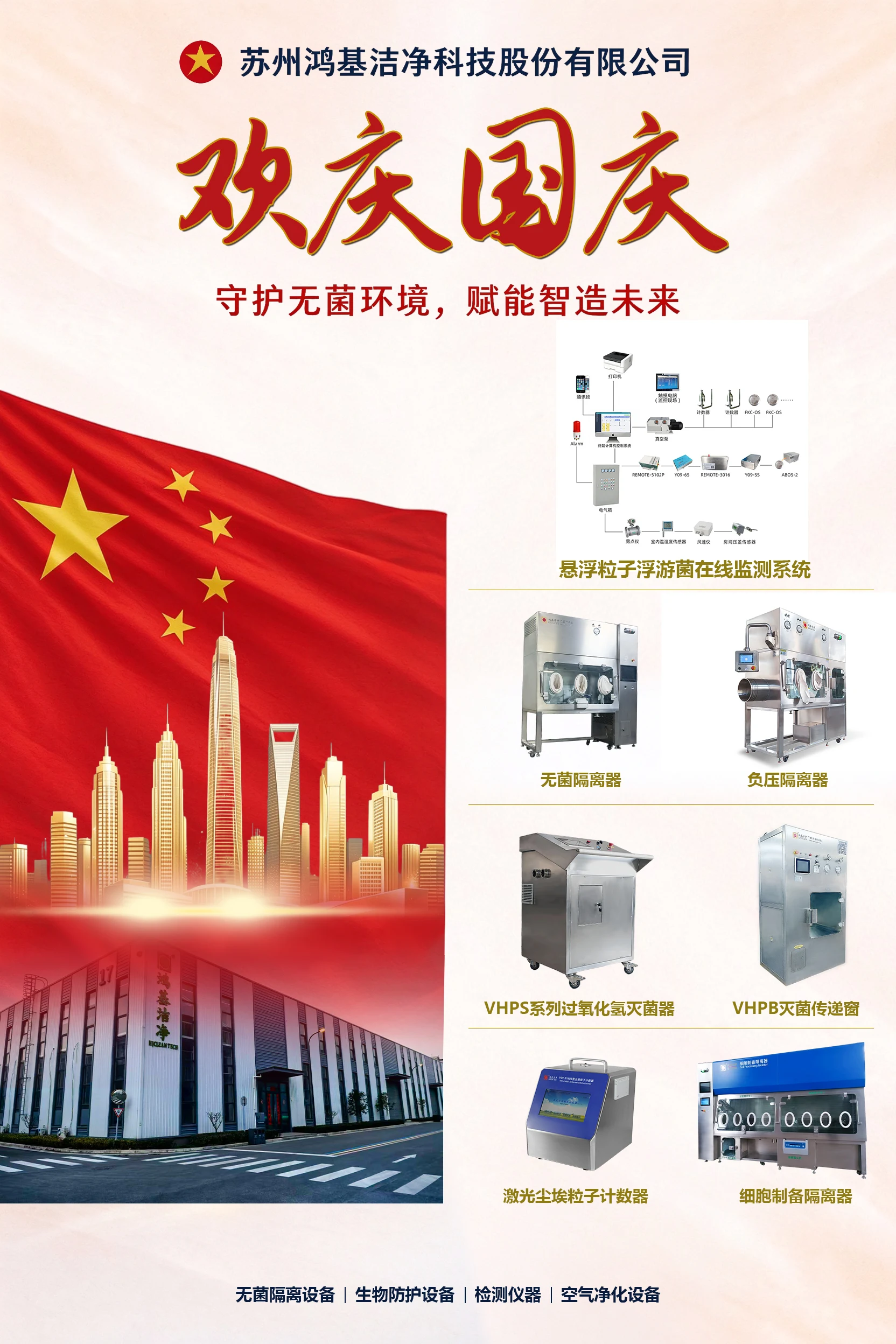 欢庆国庆,守护无菌环境，赋能智造未来，鸿基洁净以科创献礼祖国华诞