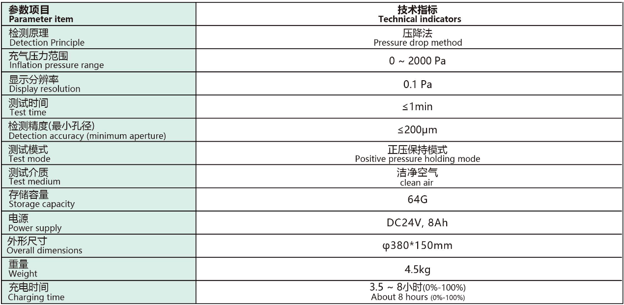 配置与规格参数